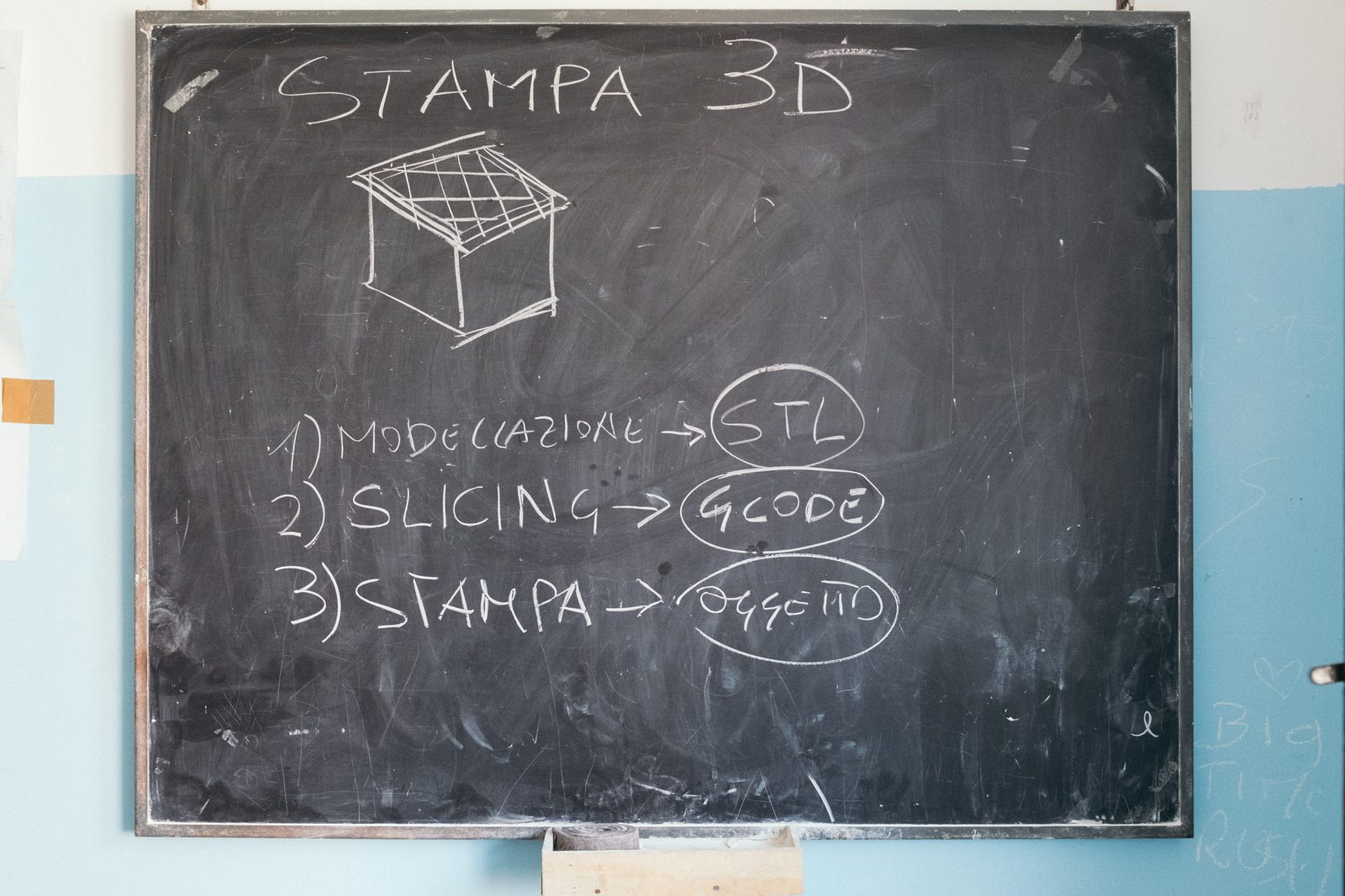 Colla Lab II Fase 3 — primo prototipo 3D stampato