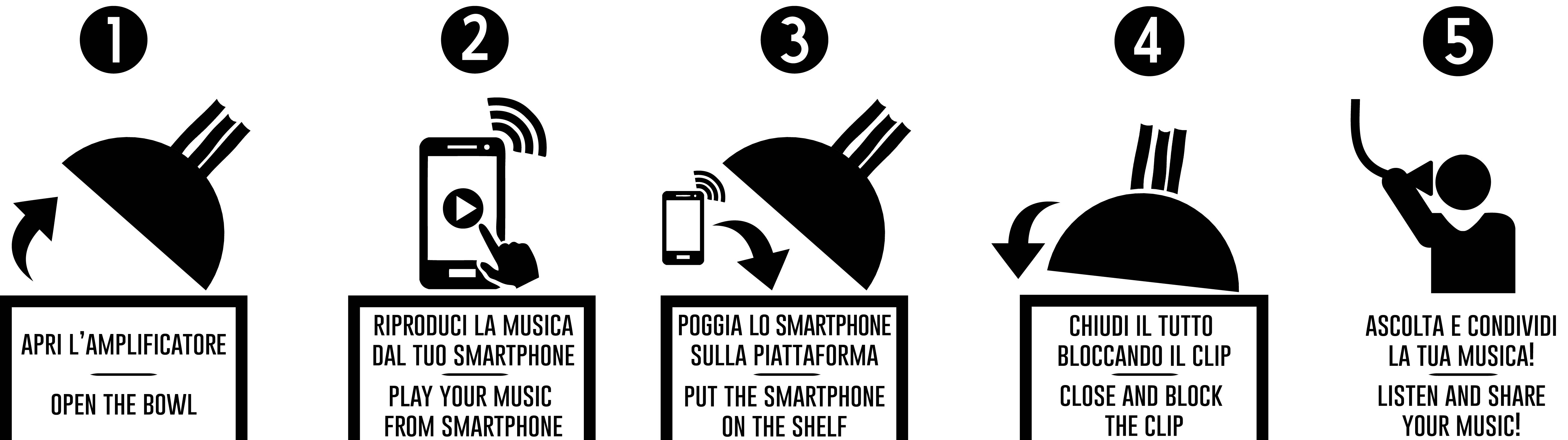 Schema di funzionamento Tubodiffusione — totem, tubi corrugati, ventose
